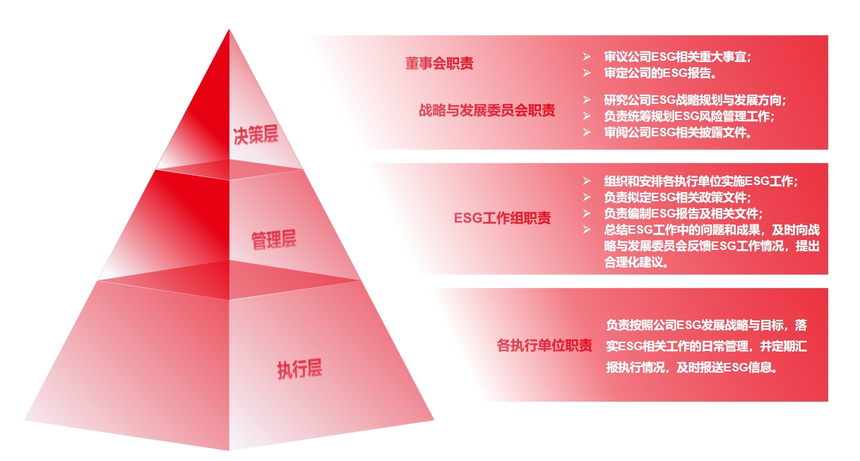 97���ʡ�(�й���)���޹�˾����